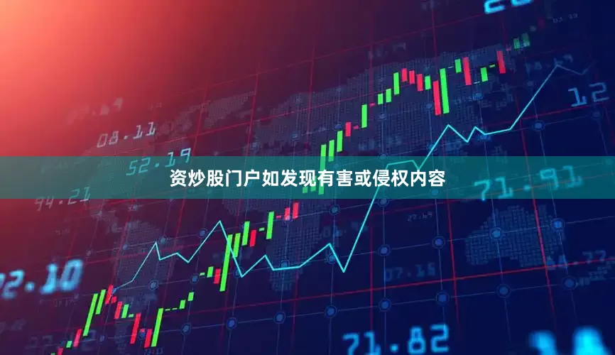 资炒股门户如发现有害或侵权内容